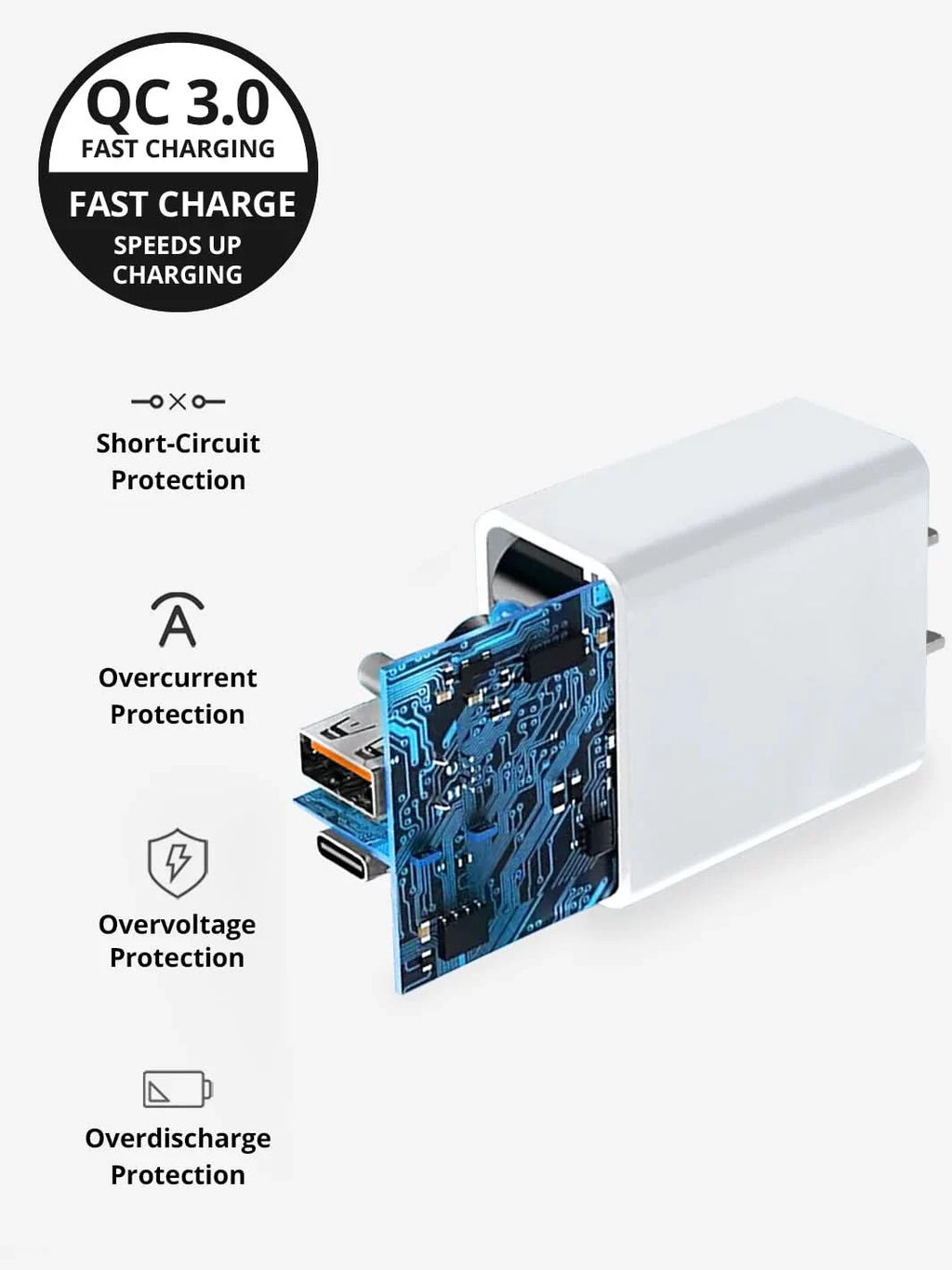 Dual Port USB-C + USB-A Wall Charger - Clear Quartz Market