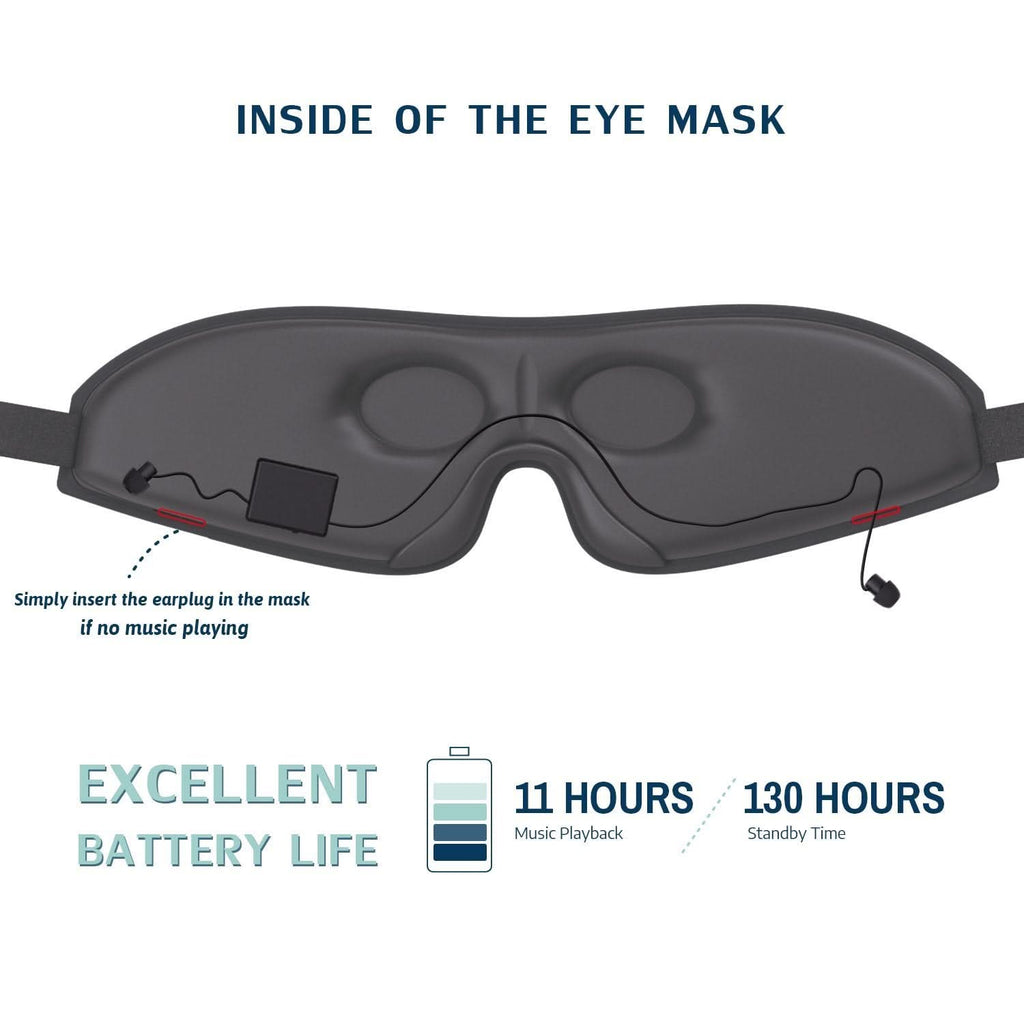 SERENITY Wireless Sleep Mask Headphones Bluetooth 5.0 [Free Shipping]