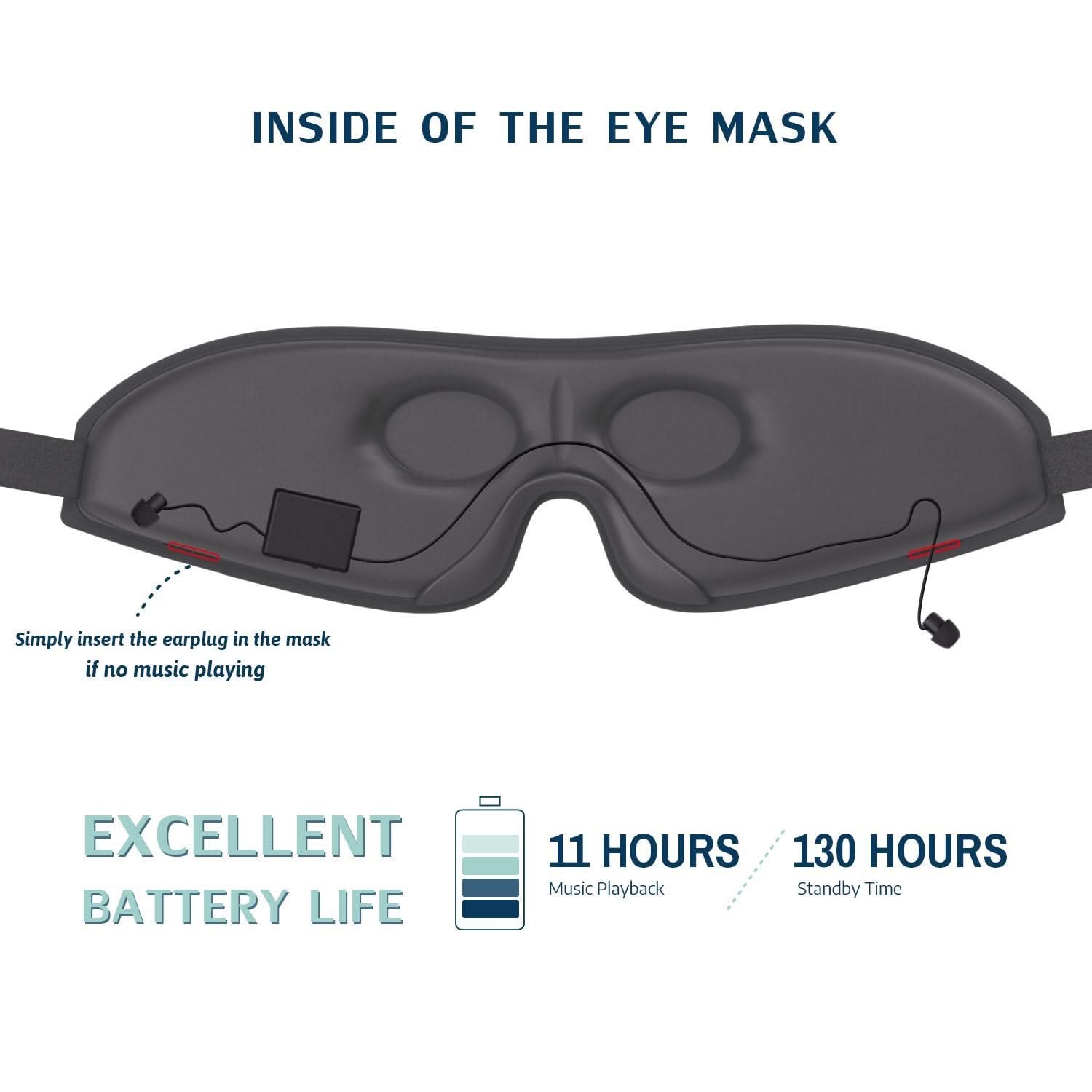 SERENITY Wireless Sleep Mask Headphones Bluetooth 5.0 [Free Shipping]