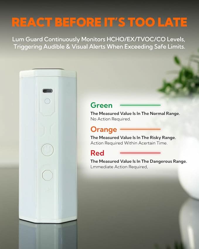 LUM GUARD Portable Air Monitor(white)