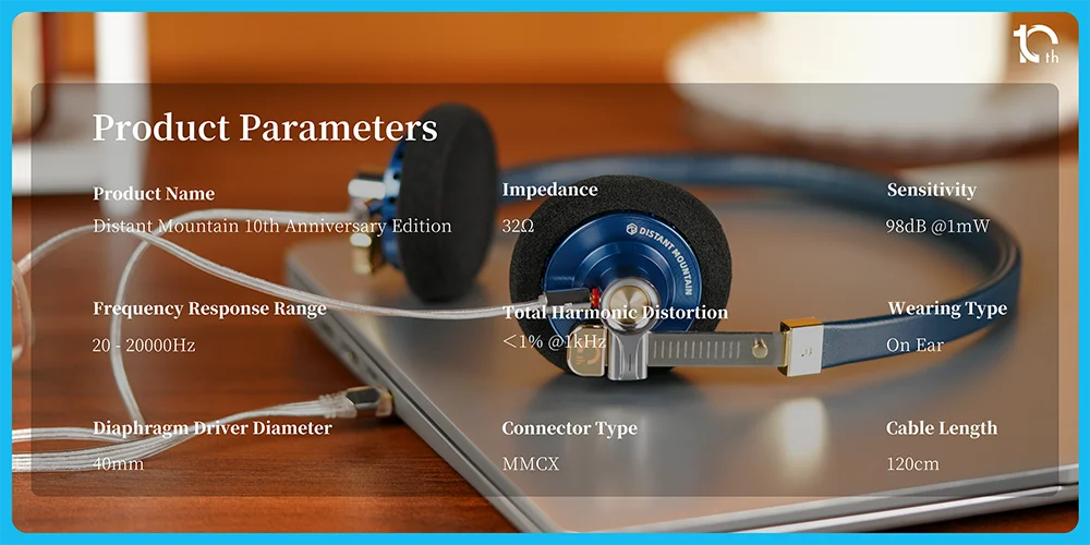 ROSESELSA Distant Mountain 10th Anniversary Edition 40mm DD HIFI On-Ear Headphone Outdoor Classic Retro Headset with RZ-200m DAC