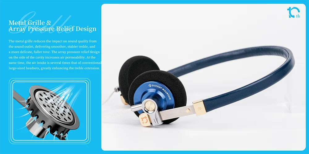 ROSESELSA Distant Mountain 10th Anniversary Edition 40mm DD HIFI On-Ear Headphone Outdoor Classic Retro Headset with RZ-200m DAC