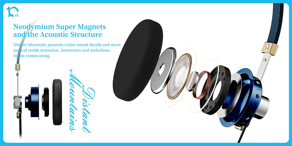 ROSESELSA Distant Mountain 10th Anniversary Edition 40mm DD HIFI On-Ear Headphone Outdoor Classic Retro Headset with RZ-200m DAC