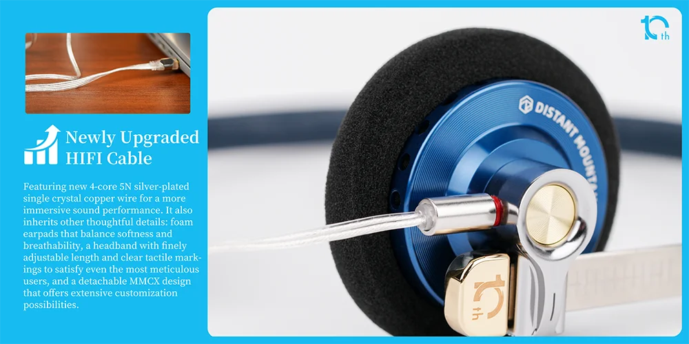 ROSESELSA Distant Mountain 10th Anniversary Edition 40mm DD HIFI On-Ear Headphone Outdoor Classic Retro Headset with RZ-200m DAC