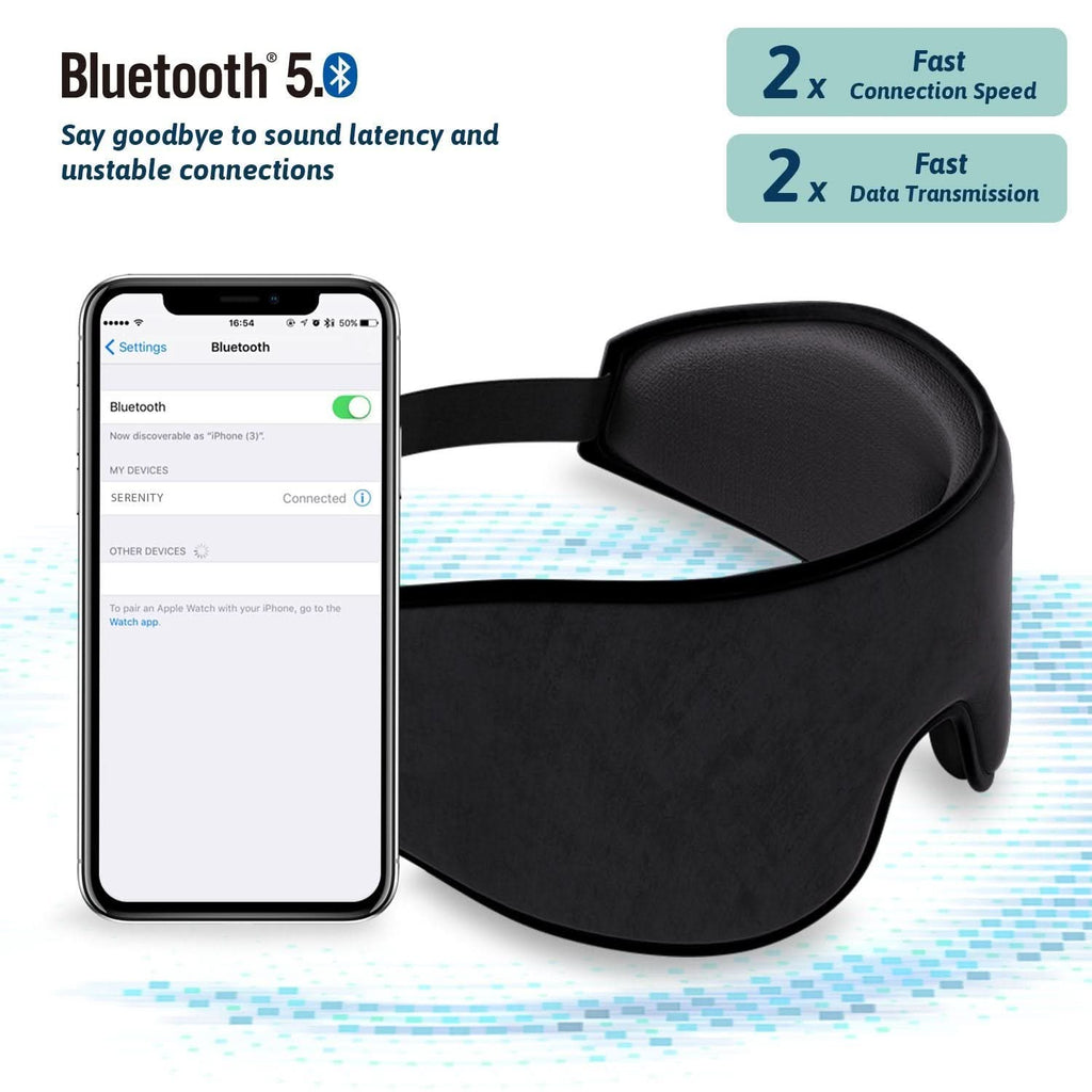 SERENITY Wireless Sleep Mask Headphones Bluetooth 5.0 [Free Shipping]