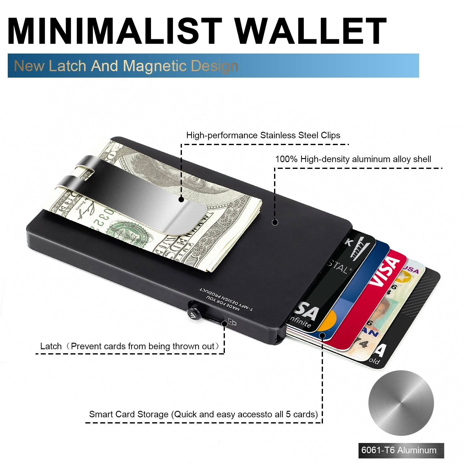 Minimalist Pop up Wallet with Money Clip, All Aluminum Slide Rfid Slim Card Holder - Clear Quartz Market