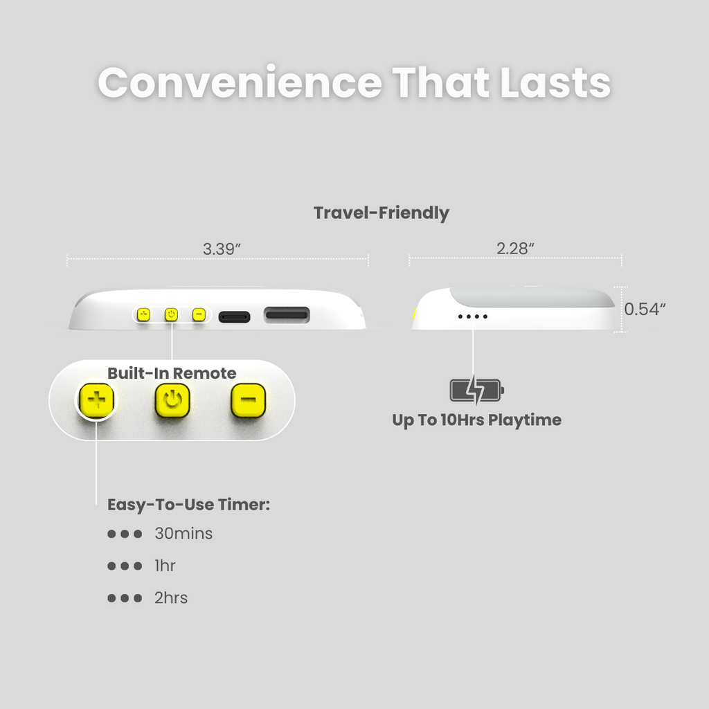 Jabees PEACE Pillow Speaker - Ultra-Thin Bone Conduction Sleep Speaker for Comfortable and Healthy Bedtime Audio