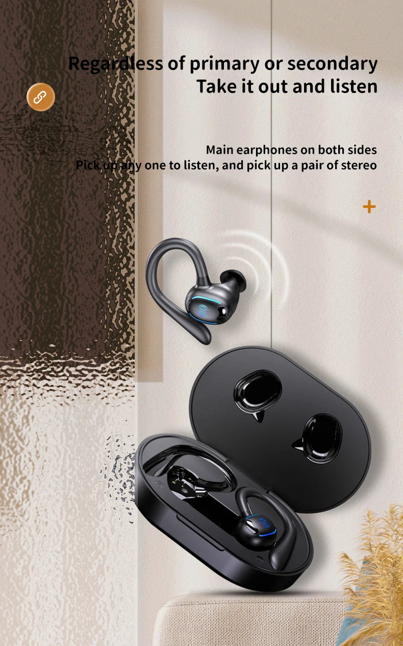 Sports Bluetooth 5.4 Earphones,True Wireless Headphones with Mic Touch Control,Noise Reduction Earhooks Waterproof TWS Earbuds