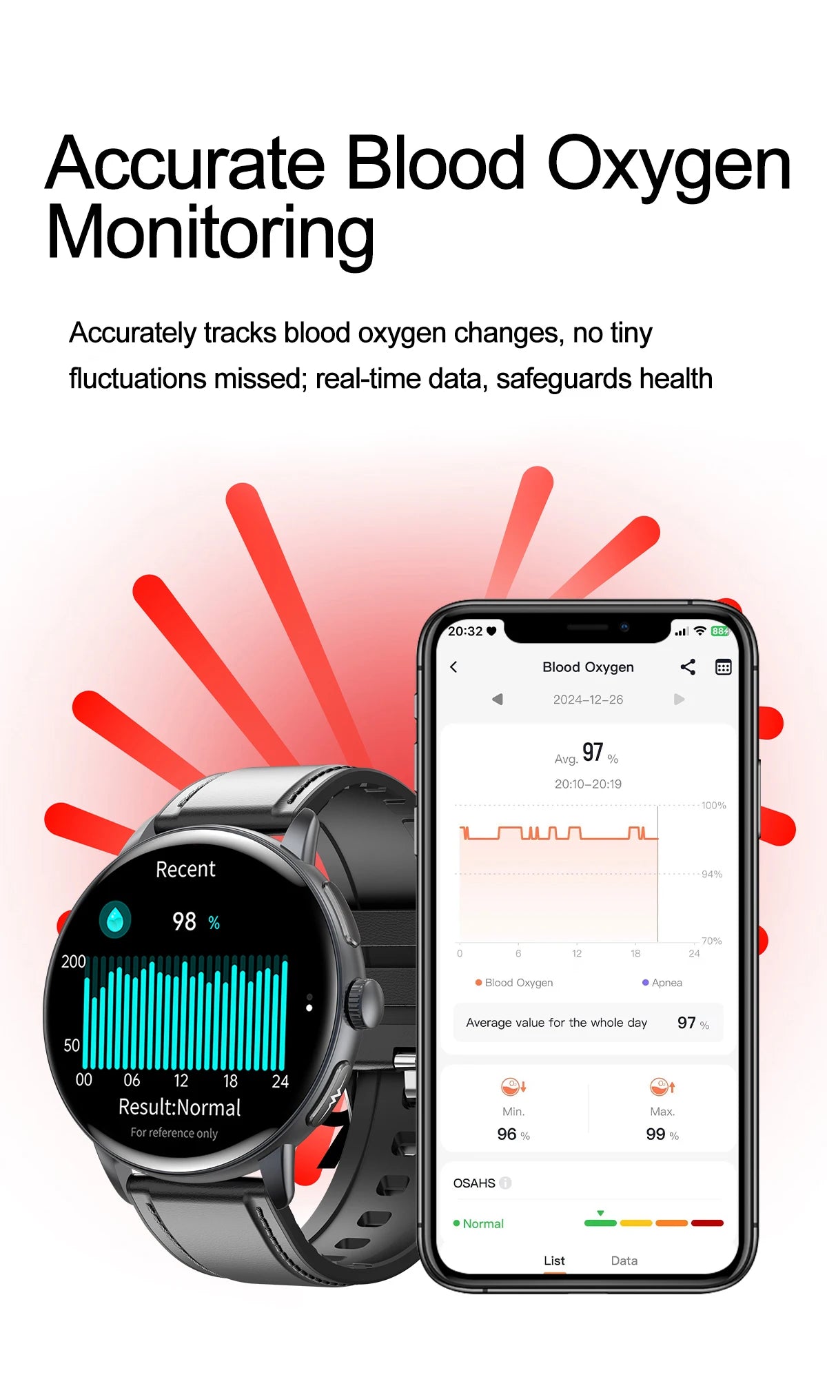 2026 New Professional Health Smart Watch Health Blood oxygen Pressure Uric Acid Blood lipid ECG Sports Call watch For Man Women - Clear Quartz Market