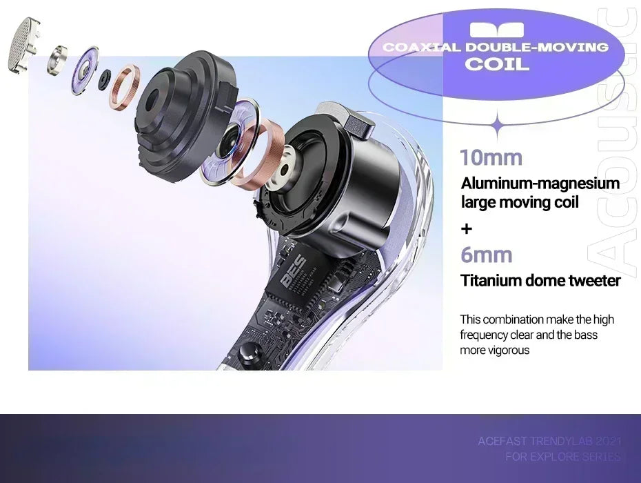 NEW T8 TWS Wireless Earphone Bluetooth 5.3 Headphones Sport Gaming Headsets Noise Reduction Earbuds