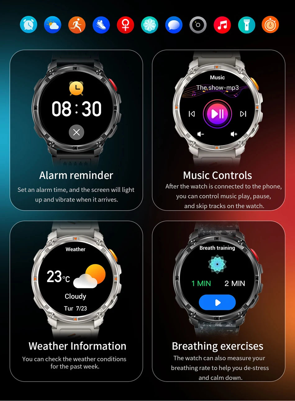 1100mAh Battery Smart Watch 1.7 Inch 360*360 AMOLED HD Screen Men Watch Compass 1ATM Waterproof Bluetooth Call Sports Smartwatch