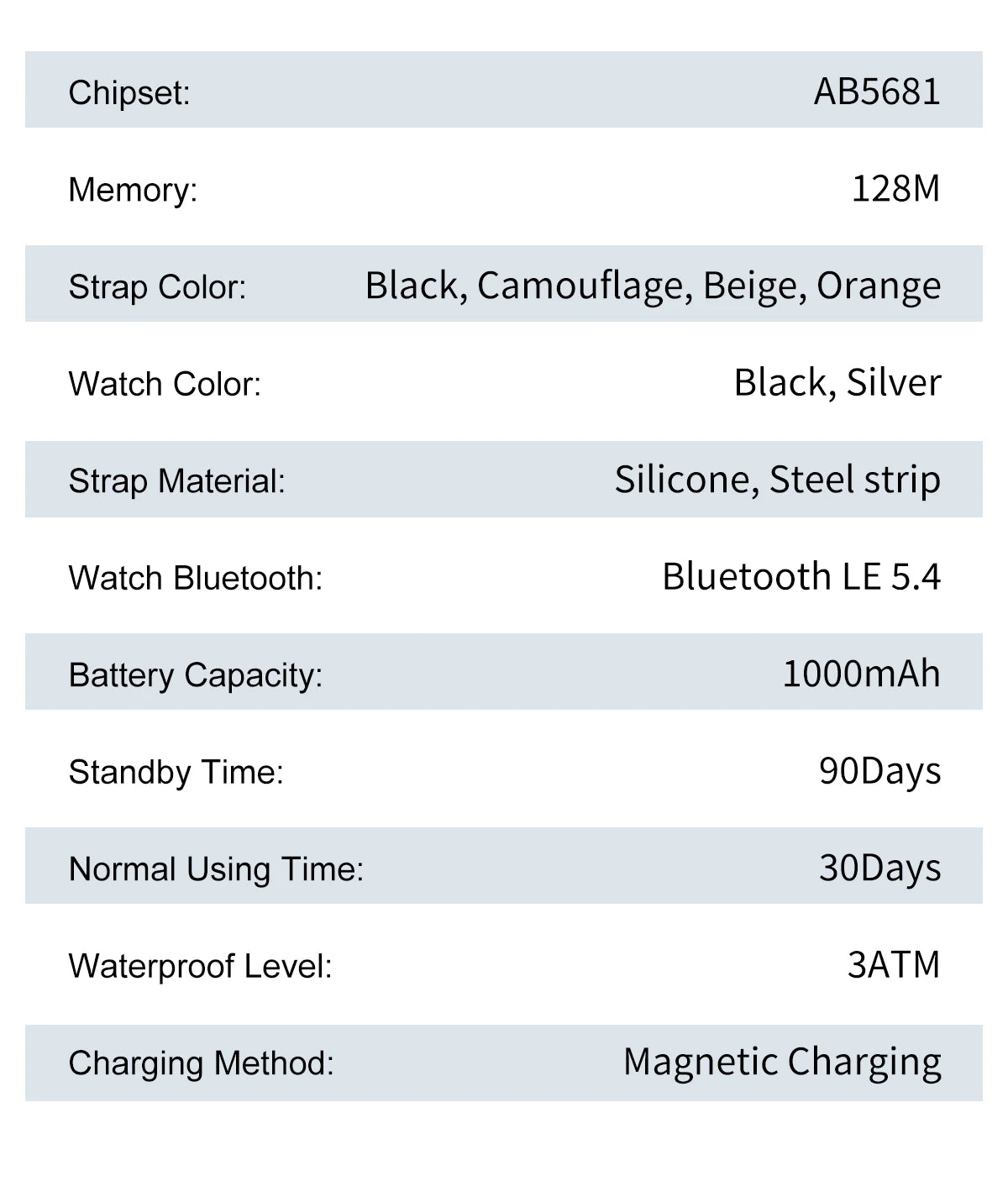 2025 New Military Outdoor 1000 mAh Battery Smart Watch Men GPS Sports Heart Rate IP68 Waterproof BT Calling Smartwatch Man xiaom