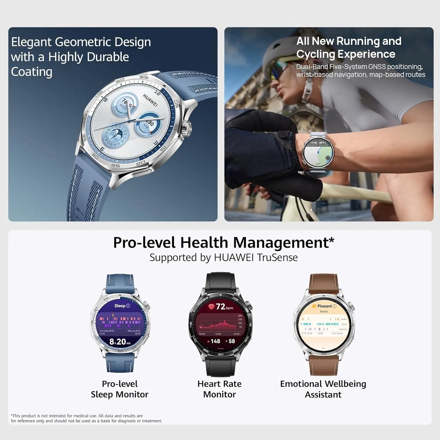 HUAWEI Watch GT 5 46mm Smartwatch, up to 14 Days Battery Life, All New Running and Cycling Sports Smart Watch, Sharp Edged Desig - Clear Quartz Market