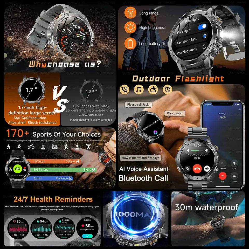 2025 New Military T-Rex3 Ultra 1000mAh Battery swim Smart watch tracker 5ATM Waterproof Heart Rate Sports tracker Smartwatch Men