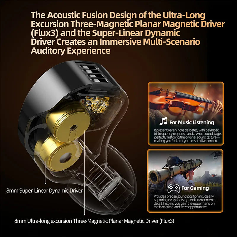 KZ Duonic HiFi Earphones with Super Stroke Three Magnetic Planar Driver HM Acoustic Tuning Lossless Sound Quality IMEs