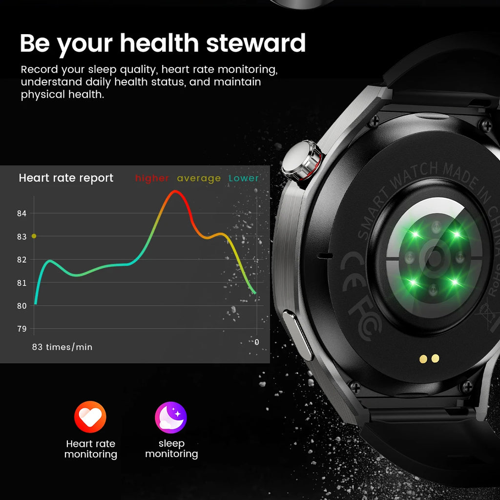 Gt5 Pro 2025 New Smart Watch Men's 1.52 HD Screen Bluetooth Talk Heart Rate Monitor Men Women NFC Outdoor Sports Smart Watch