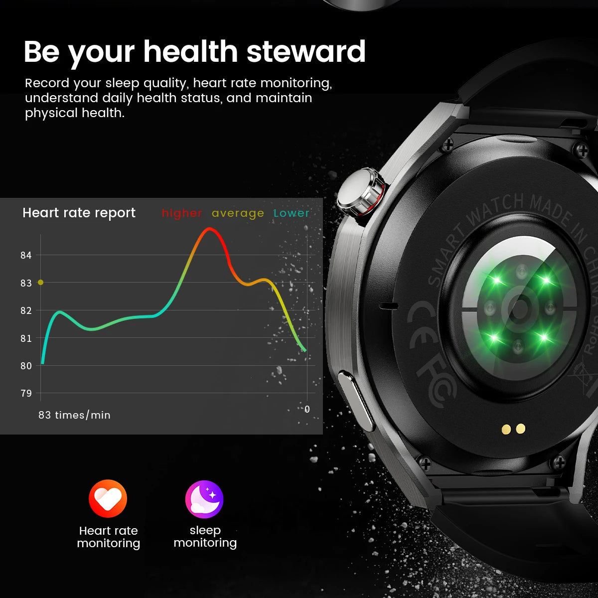 Gt5 Pro 2025 New Smart Watch Men's 1.52 HD Screen Bluetooth Talk Heart Rate Monitor Men Women NFC Outdoor Sports Smart Watch