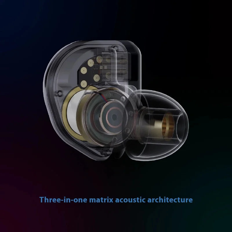 SIMGOT EW300 Gaming Earphones Wired In Ear HiFi DSP 1DD+1PLANAR+1PZT Anti Interference Monitor Headphones PC Esports Earbuds