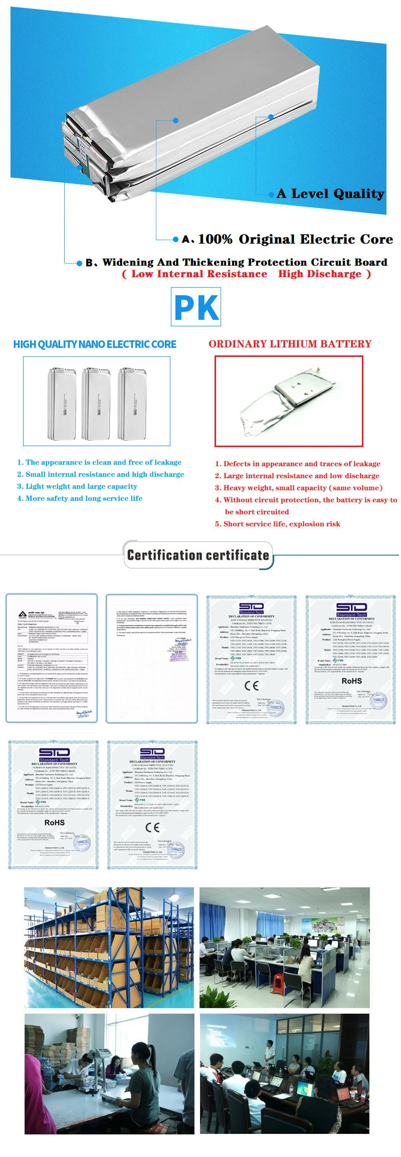 14.8v Battery 4S 5200mAh LIPO Battery 60C For Drone RC FPV Helicopter Quadcopter Racing Car 4S Rechargeable Batteries XT60/XT90 - Clear Quartz Market