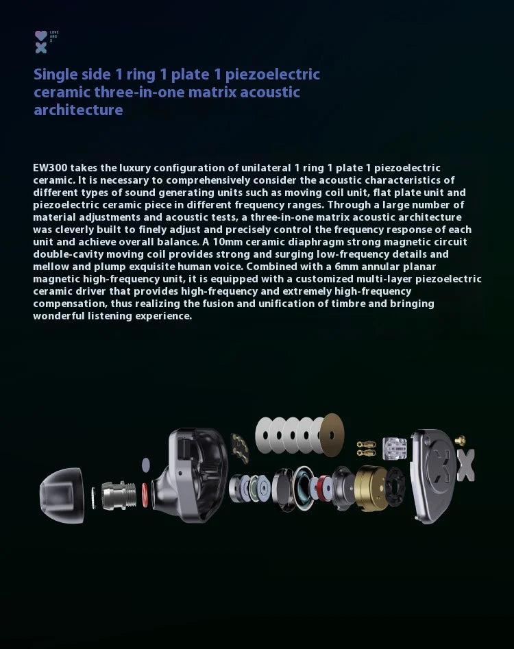 SIMGOT EW300 Gaming Earphones Wired In Ear HiFi DSP 1DD+1PLANAR+1PZT Anti Interference Monitor Headphones PC Esports Earbuds