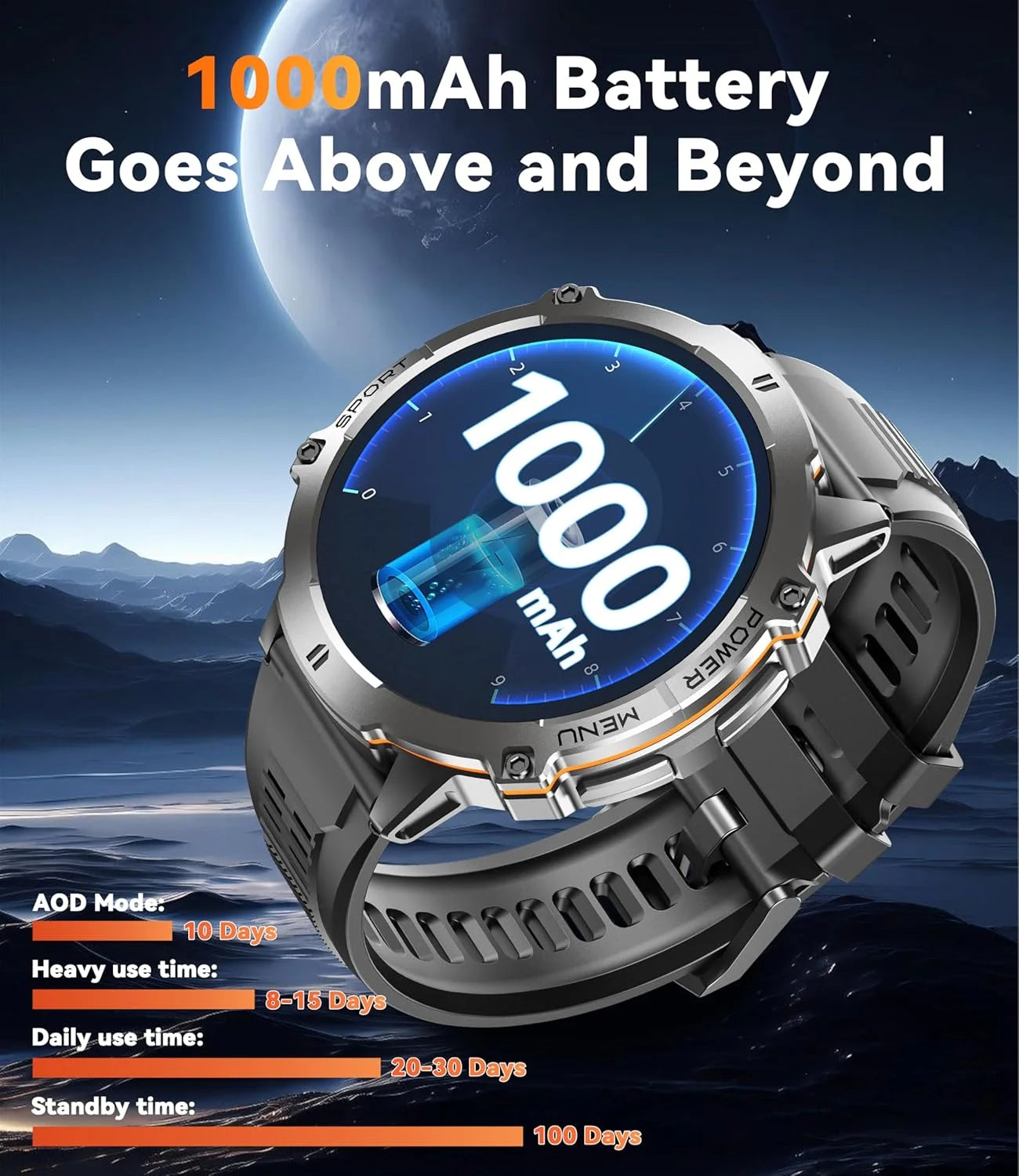 OUKITEL BT13 SmartWatch for Men 1.73" AMOLED 1000mAh, AI ChatGPT Bluetooth Calls Blood Oxygen Health Monitoring Fitness Watch
