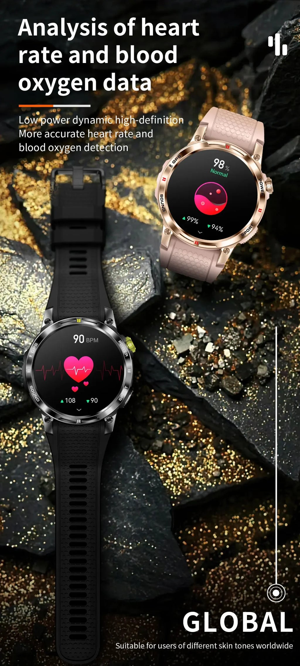 2025New GPS Bluetooth Call Smart Watch Men AMOLED HD Screen Heart Rate IP68 Waterproof Outdoor Sports Smartwatch For Android iOS