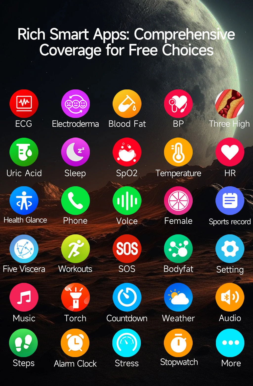 2025New Micro Physical Examination Smart Watch For Men Uric Acid Body Fat Five Organ Health Watches Bluetooth Call SmartBracelet