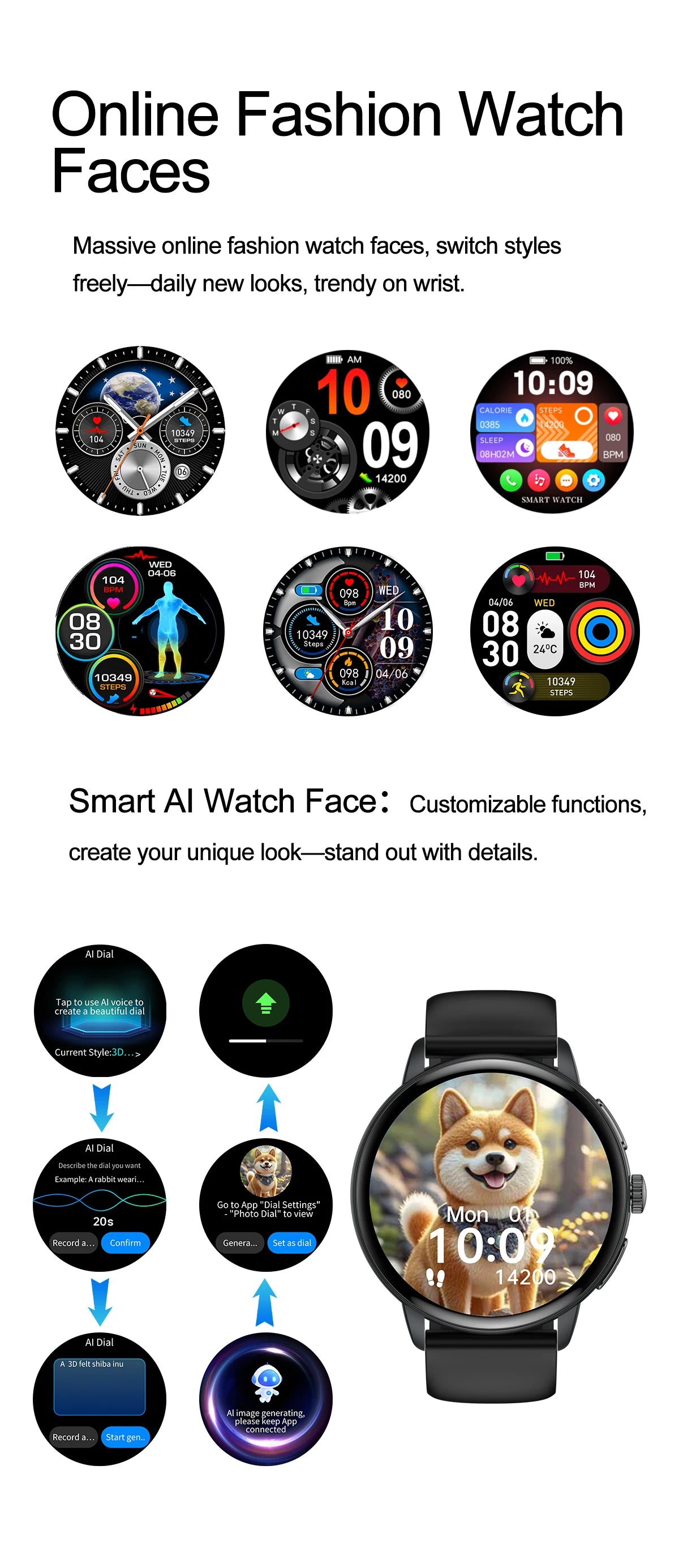 2026 New Professional Health Smart Watch Health Blood oxygen Pressure Uric Acid Blood lipid ECG Sports Call watch For Man Women - Clear Quartz Market