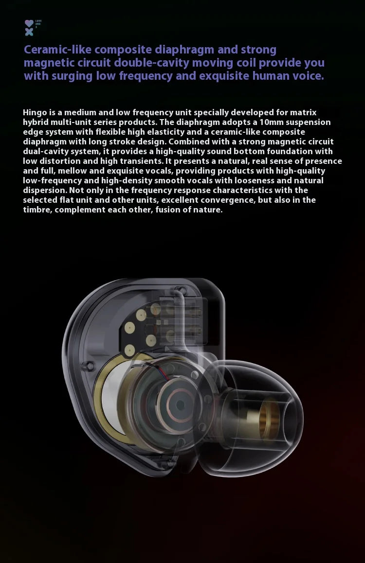 SIMGOT EW300 Gaming Earphones Wired In Ear HiFi DSP 1DD+1PLANAR+1PZT Anti Interference Monitor Headphones PC Esports Earbuds