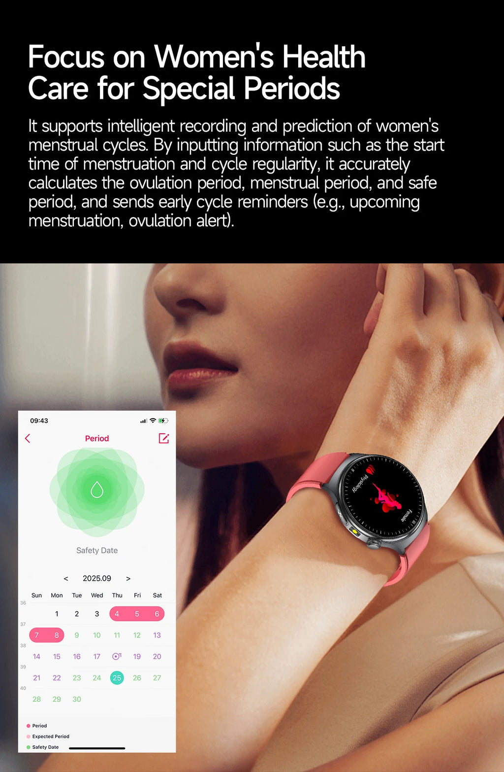 2025New Micro Physical Examination Smart Watch For Men Uric Acid Body Fat Five Organ Health Watches Bluetooth Call SmartBracelet