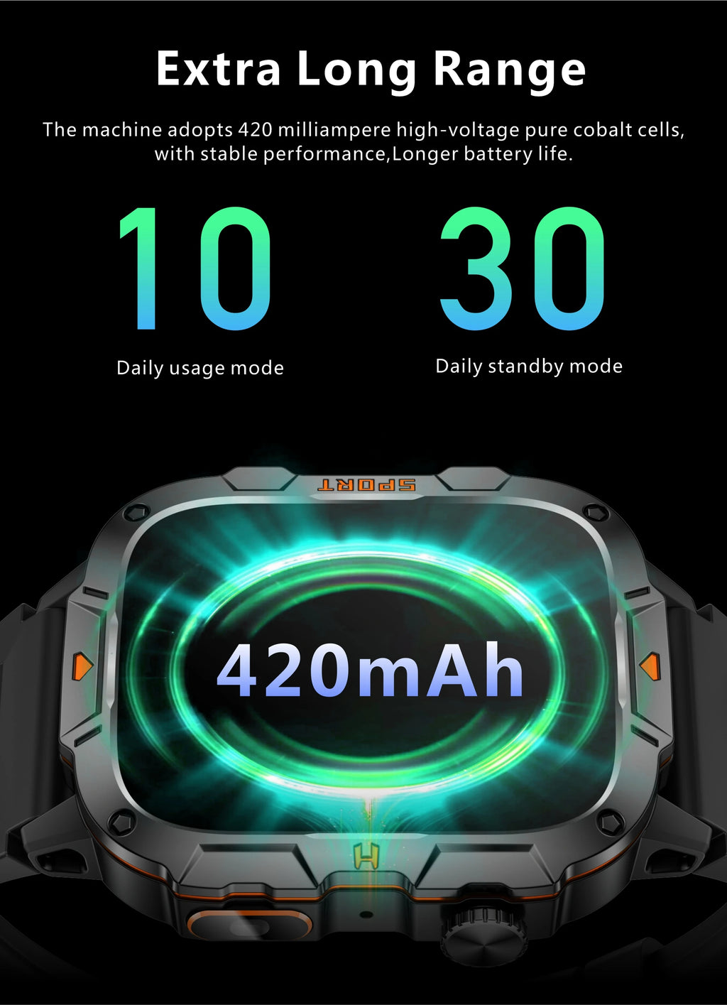 Xiaomi Military 2026 New Grade Smart Watch Men 1.96" AMOLED Screen 5ATM Waterproof Sports Fitness Tracker BT Call Smartwatch