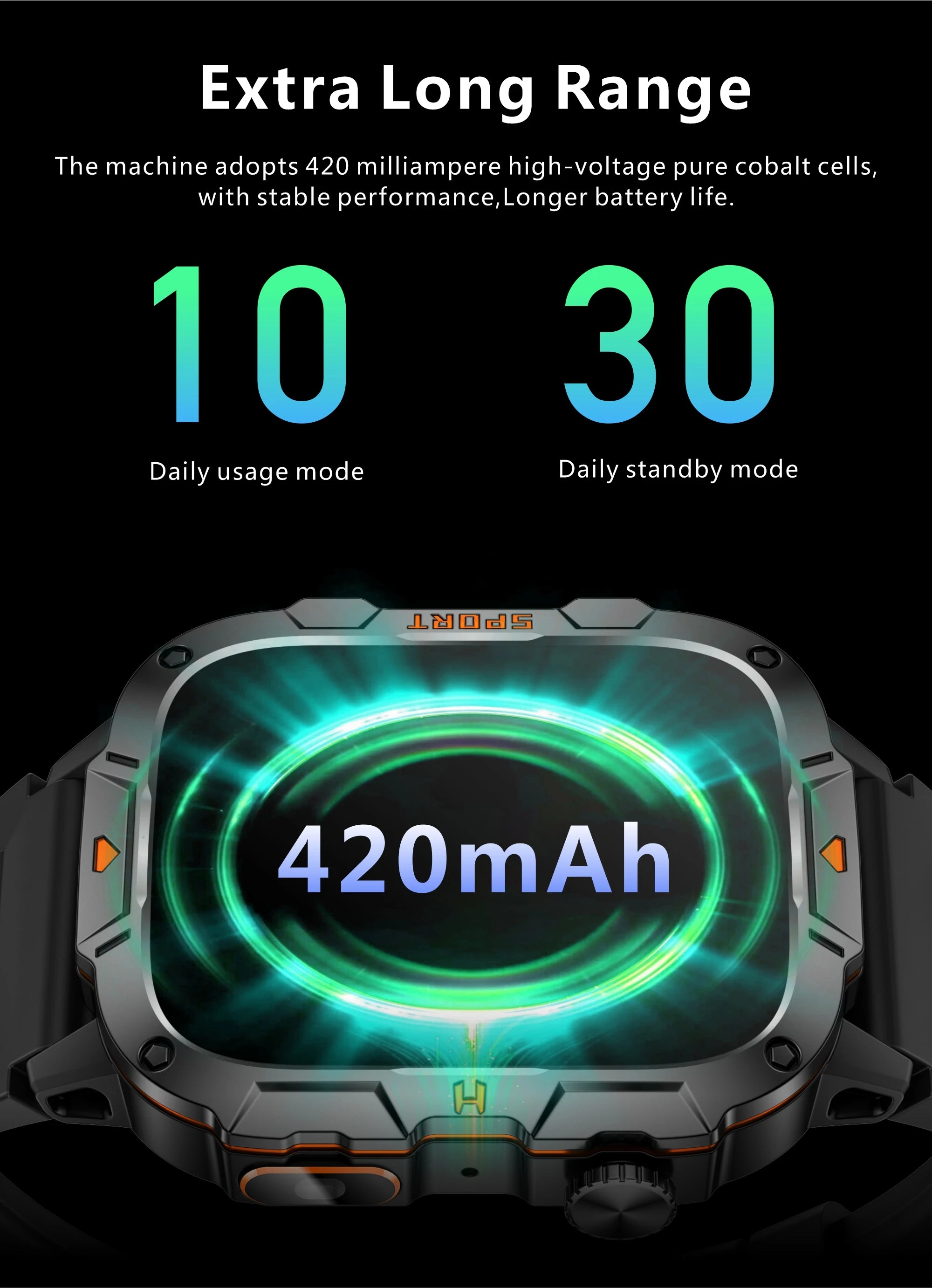 Xiaomi Military 2026 New Grade Smart Watch Men 1.96" AMOLED Screen 5ATM Waterproof Sports Fitness Tracker BT Call Smartwatch