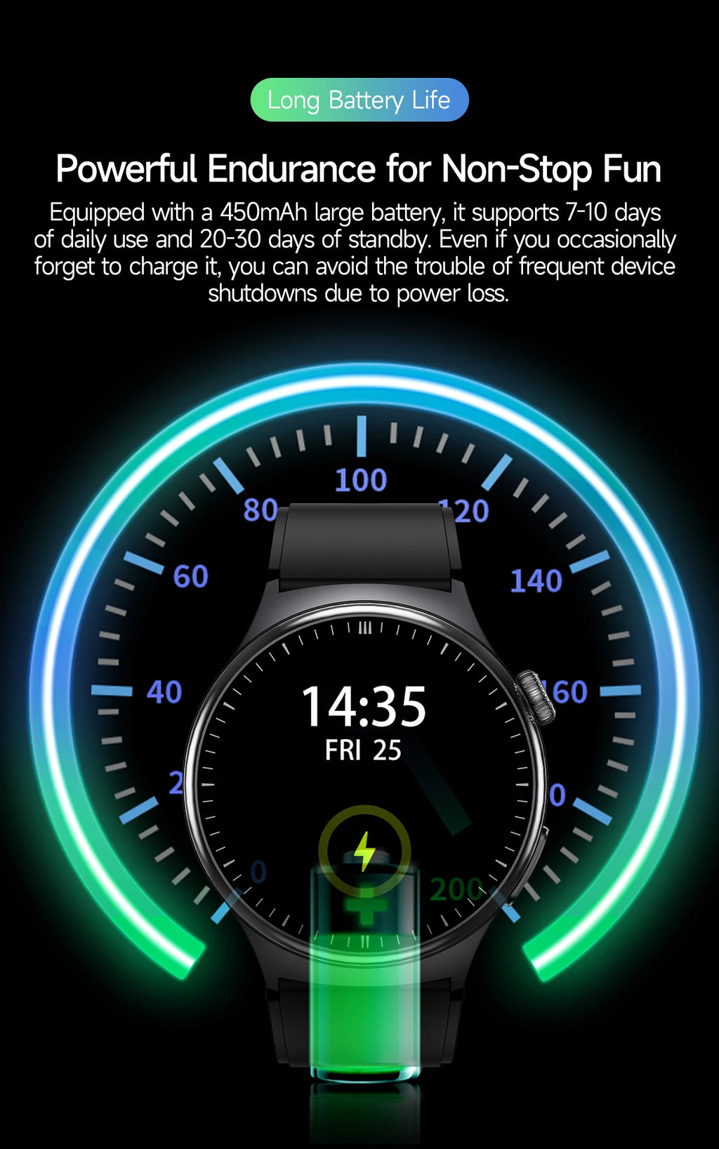 2025New Micro Physical Examination Smart Watch For Men Uric Acid Body Fat Five Organ Health Watches Bluetooth Call SmartBracelet