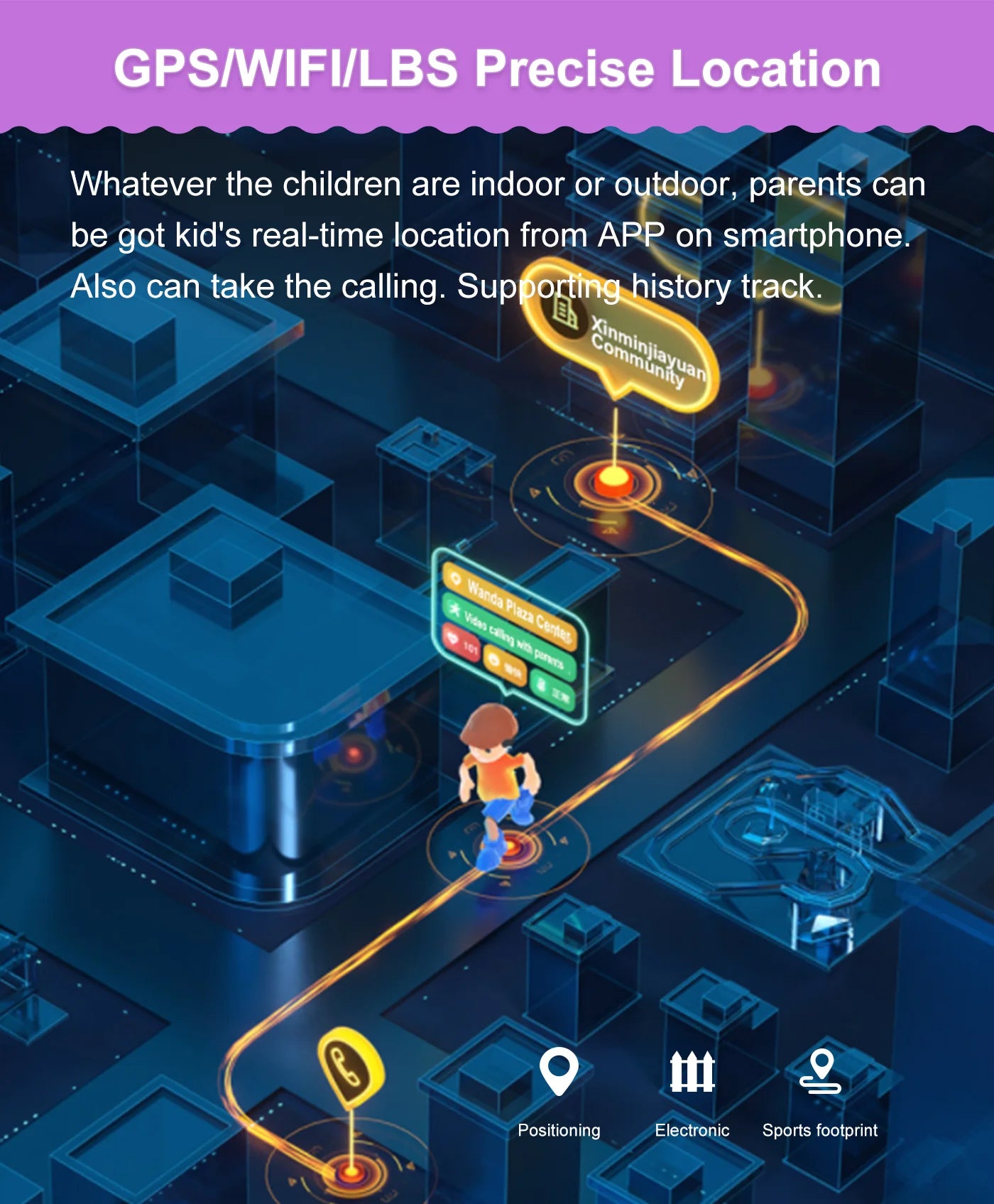 For Android Kids Smart Watch SOS GPS Location Video Call Sim Card For Children SmartWatch Camera Waterproof Watch For Boys Girls