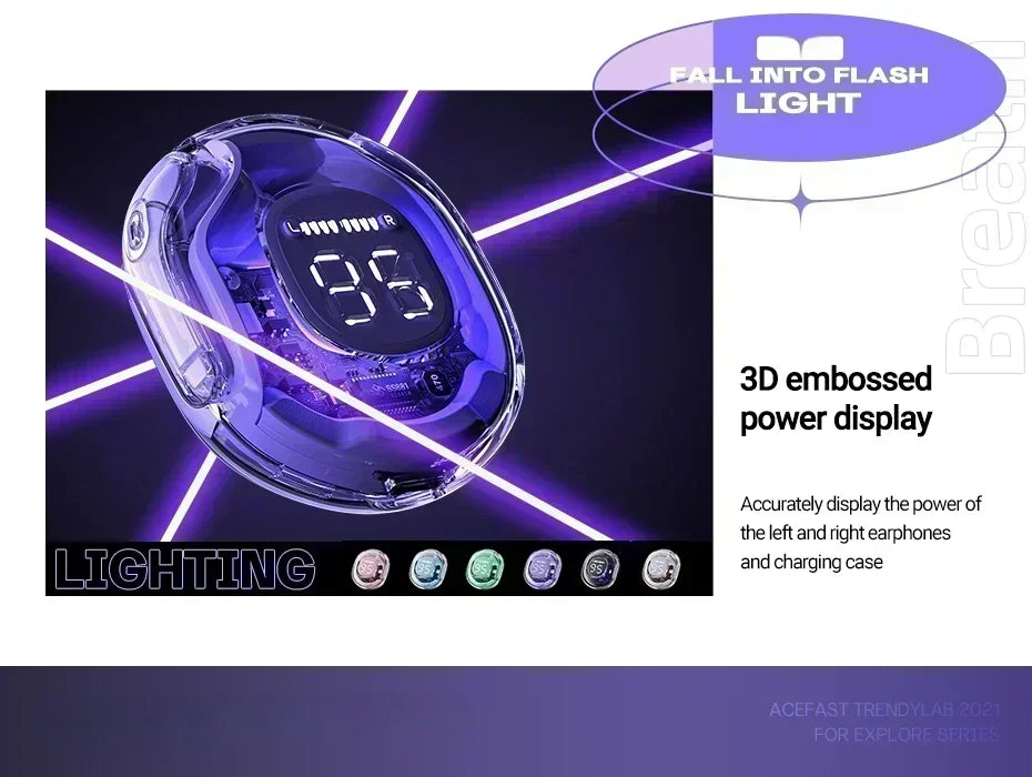 NEW T8 TWS Wireless Earphone Bluetooth 5.3 Headphones Sport Gaming Headsets Noise Reduction Earbuds