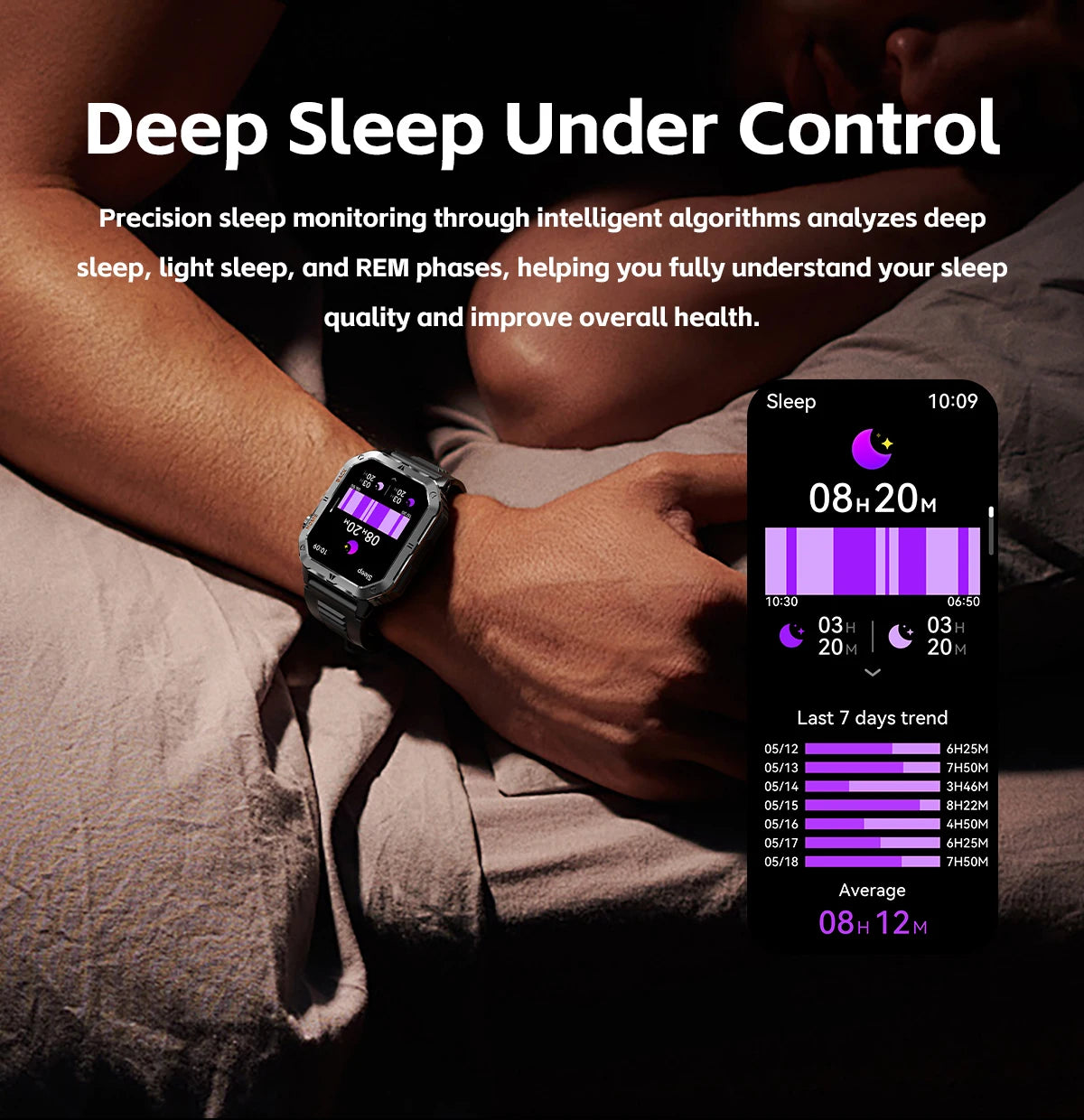 2025 New Military Outdoor 1000 mAh Battery Smart Watch Men GPS Sports Heart Rate IP68 Waterproof BT Calling Smartwatch Man xiaom