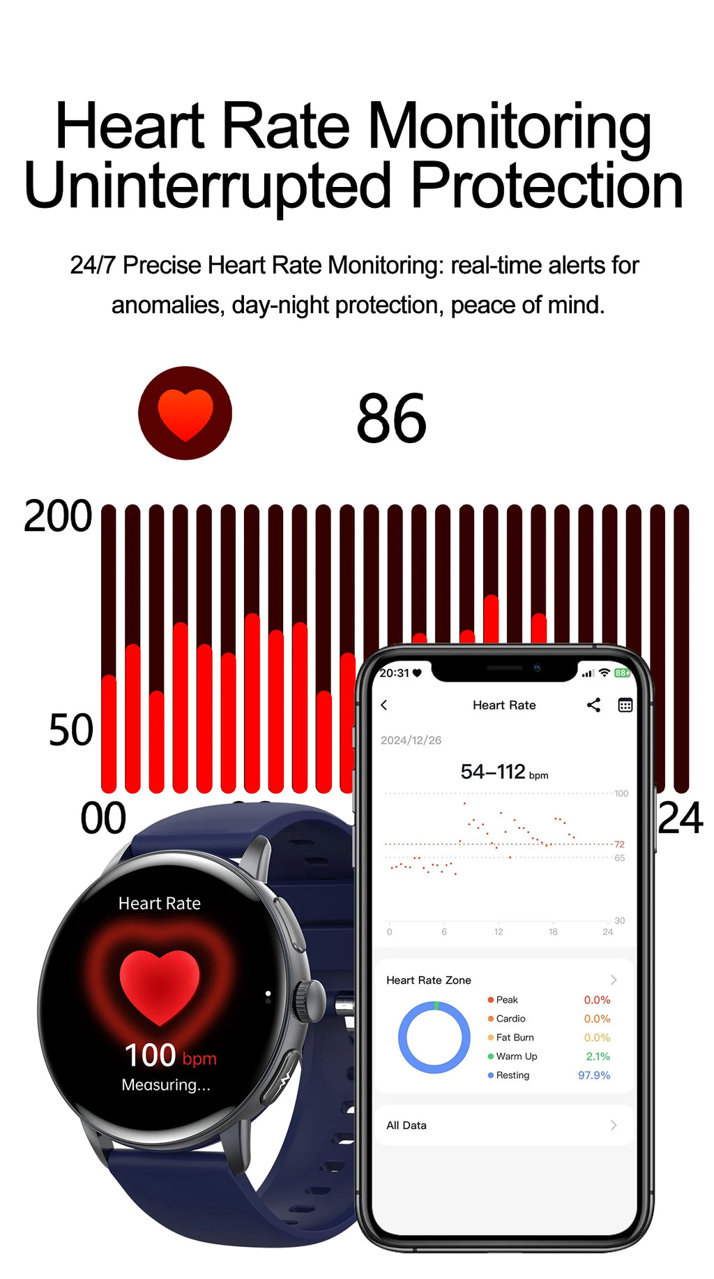 2026 New Professional Health Smart Watch Health Blood oxygen Pressure Uric Acid Blood lipid ECG Sports Call watch For Man Women - Clear Quartz Market