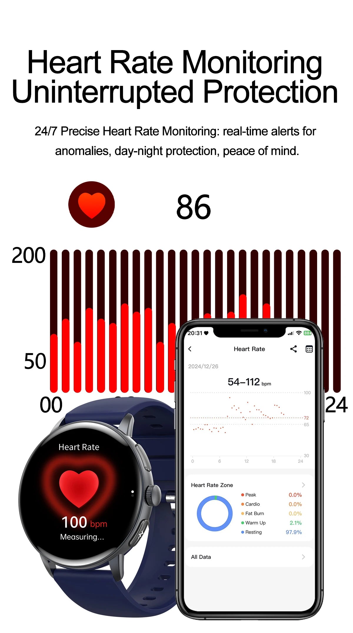 2026 New Professional Health Smart Watch Health Blood oxygen Pressure Uric Acid Blood lipid ECG Sports Call watch For Man Women - Clear Quartz Market