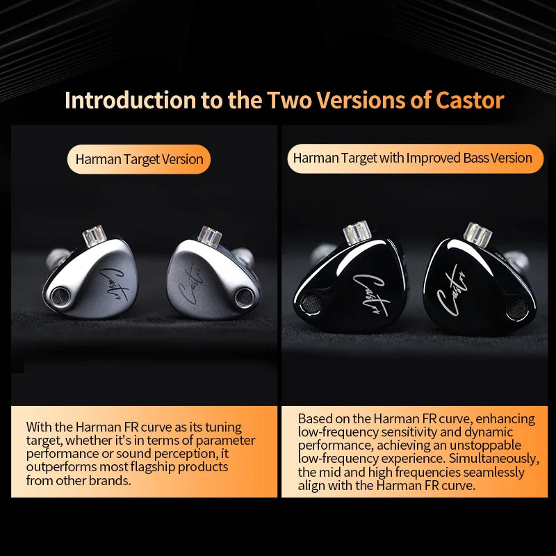 KZ Castor Wired In-Ear Earphones Dynamic Drivers High-end Bass Gaming Earphone