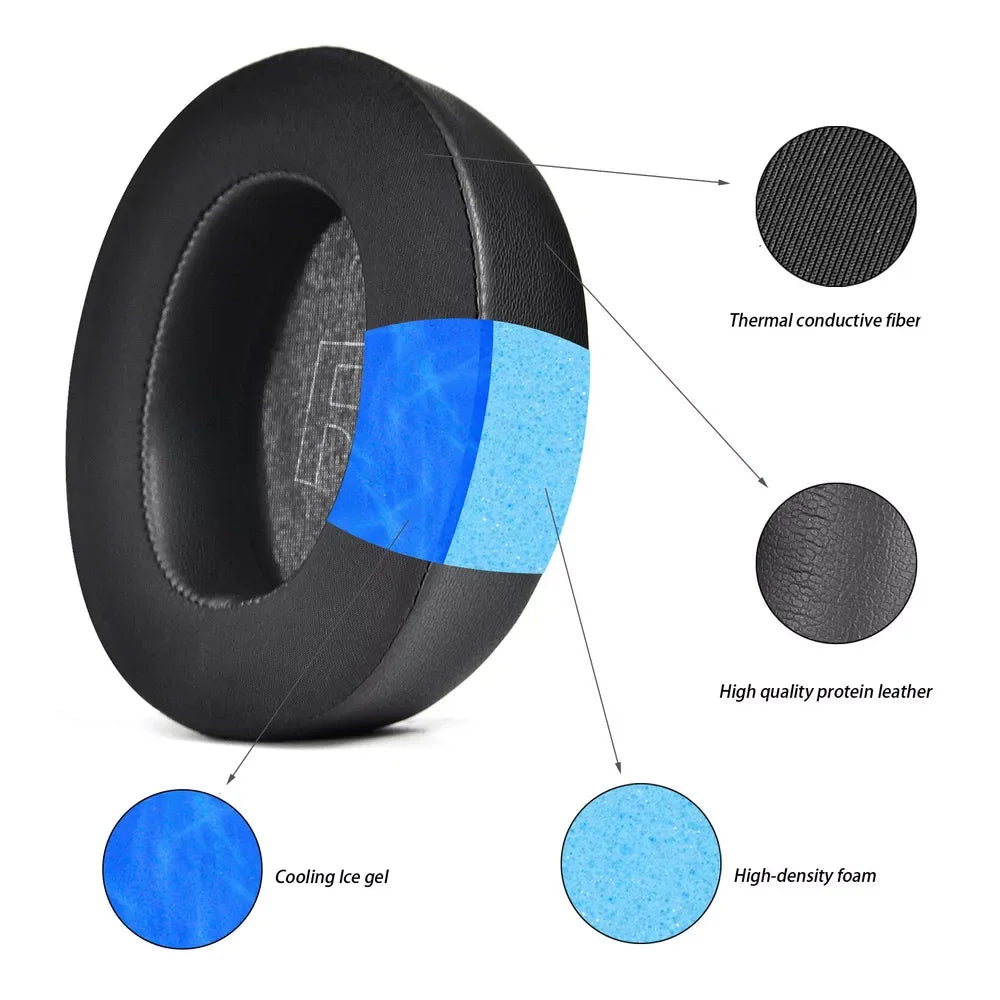 Earphone pads For Anker Soundcore Life Q30 Q35 replacement pink Earpads headphones Earmuffs Mesh Memory Covers Sponge  Protein