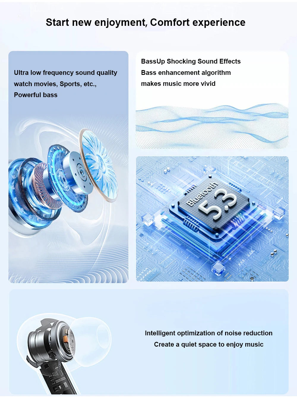 New Air Pro Wireless Bluetooth Earphones Headphones ANC Noise Reduction HiFi Sound Low Latency Earbuds HD Music Touch Headsets - Clear Quartz Market