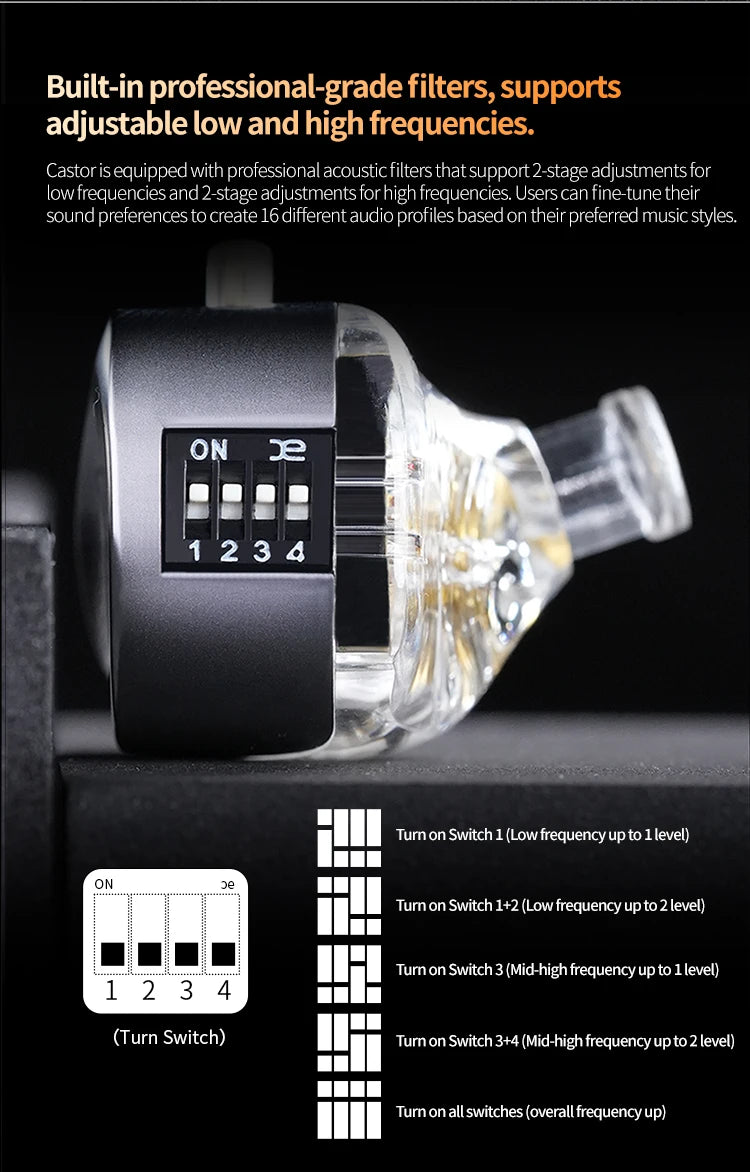 KZ Castor Wired In-Ear Earphones Dynamic Drivers High-end Bass Gaming Earphone