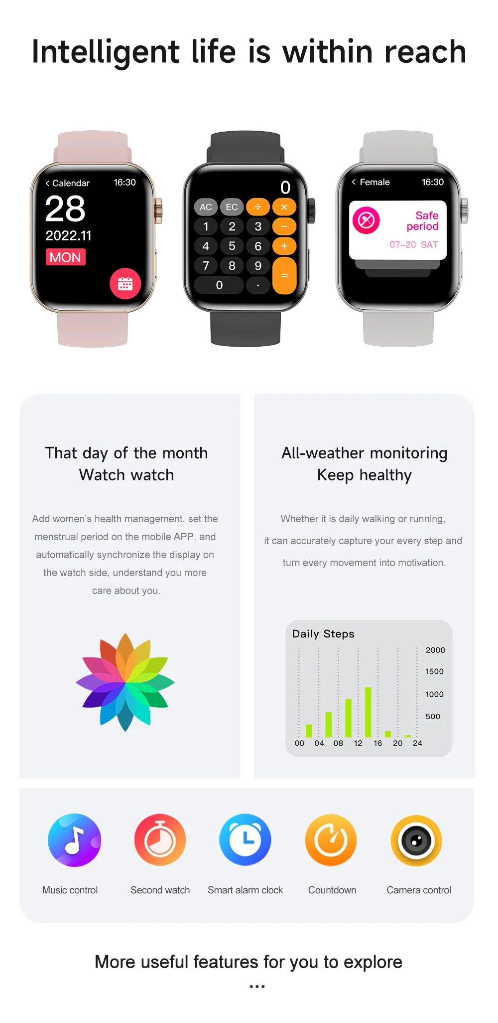 For IOS Watch Series 11 Men Women Smart Watch GPS Trajectory Bracelet AMOLED Display Bluetooth Call Sport Waterproof Smart Watch