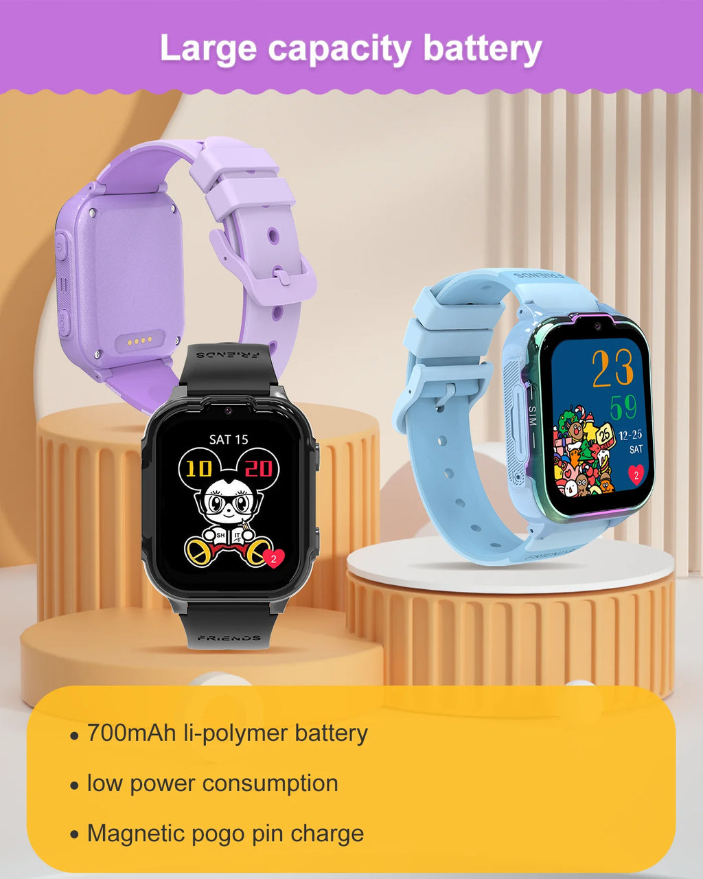 For Android Kids Smart Watch SOS GPS Location Video Call Sim Card For Children SmartWatch Camera Waterproof Watch For Boys Girls