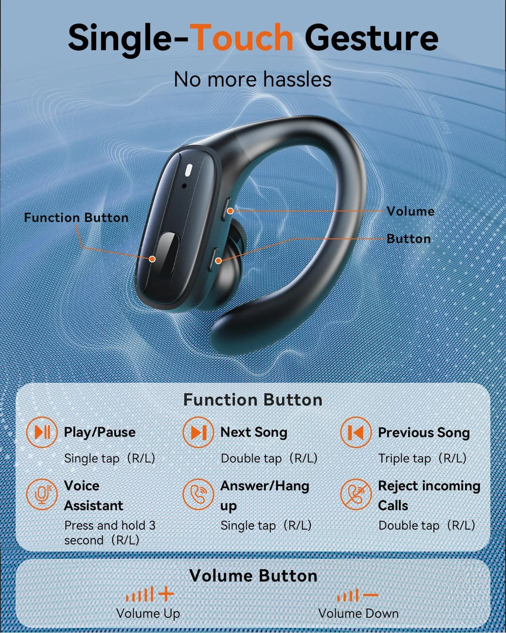 Sports Bluetooth 5.3 Headphones Wireless Earbuds Ear Buds with ENC Noise Canceling Mic LED Power Display IPX7 Waterproof Headset