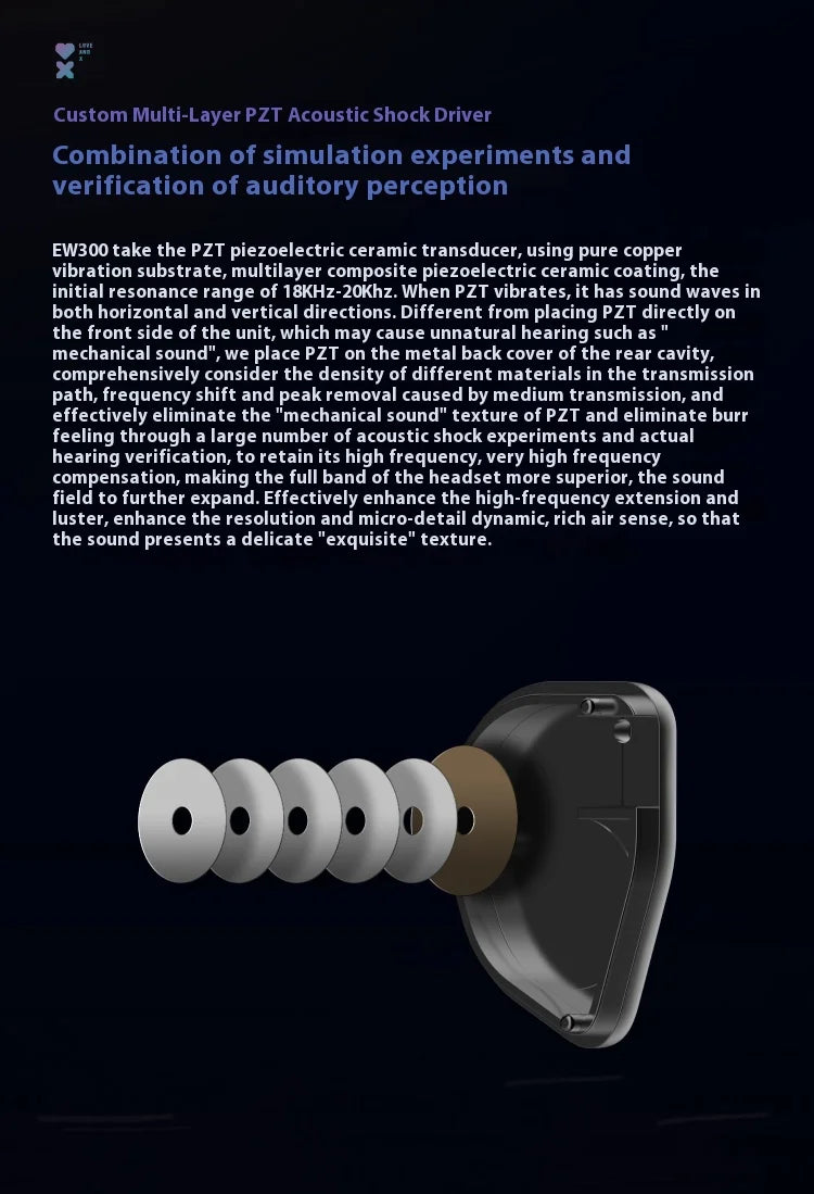 SIMGOT EW300 Gaming Earphones Wired In Ear HiFi DSP 1DD+1PLANAR+1PZT Anti Interference Monitor Headphones PC Esports Earbuds