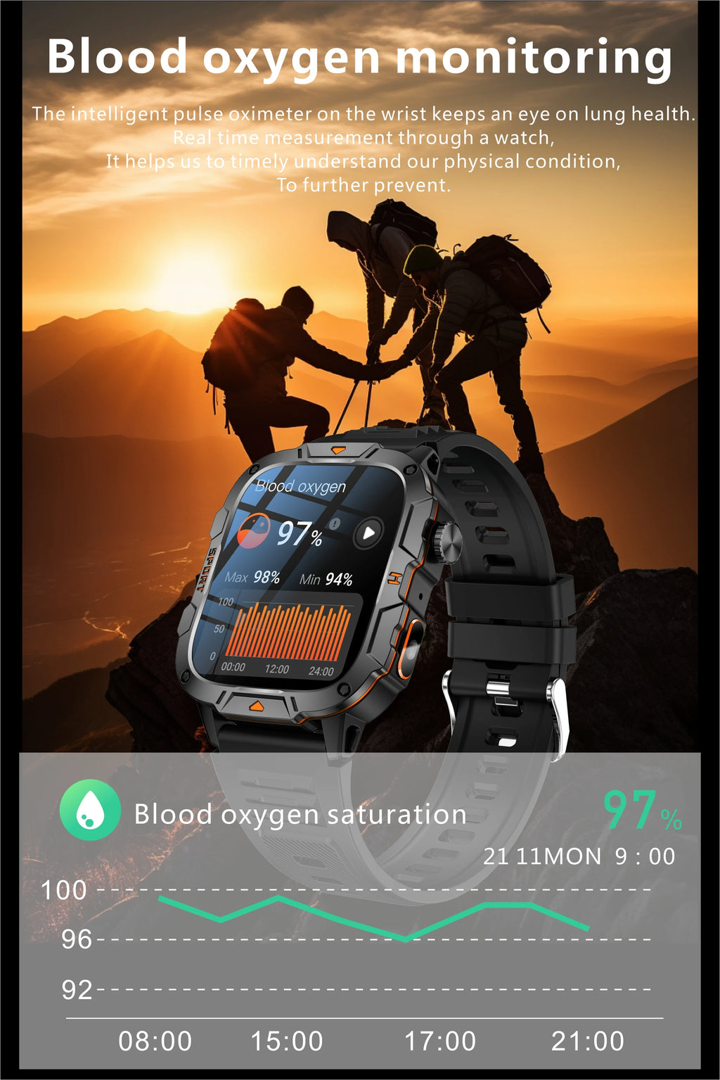 Xiaomi Military 2026 New Grade Smart Watch Men 1.96" AMOLED Screen 5ATM Waterproof Sports Fitness Tracker BT Call Smartwatch