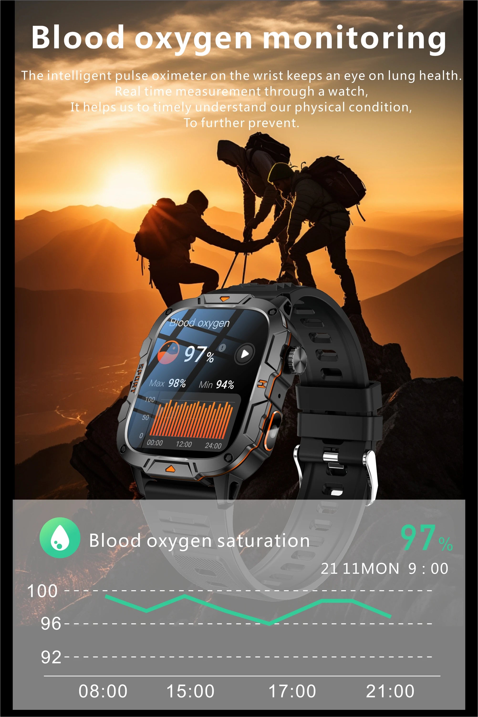 Xiaomi Military 2026 New Grade Smart Watch Men 1.96" AMOLED Screen 5ATM Waterproof Sports Fitness Tracker BT Call Smartwatch