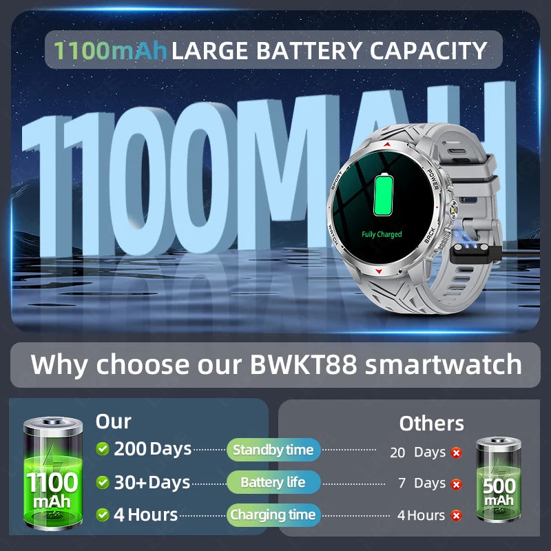 LIGE 1.7“ HD Screen LED Flashlight Outdoor Sports Smart Watch 2025 New 1100mAh Battery Compass 3ATM Waterproof SmartWatch Men