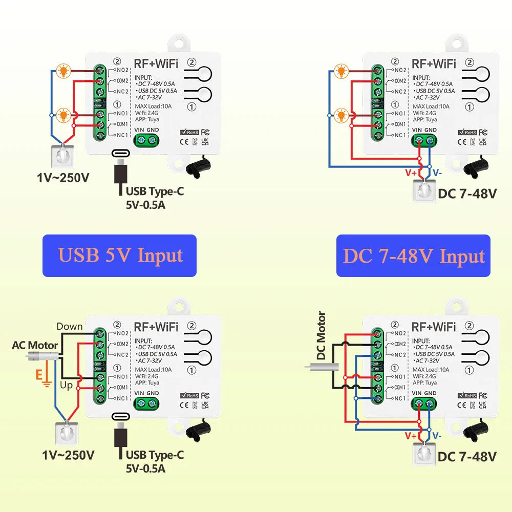 Tuya WiFi Smart Switch DC 12V 24V 2Channels Dry Contact Relay Receiver Wireless Remote Control Switch work with Smart Life,Alexa
